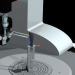 I++Simulator, Hexagon Manufacturing Intelligence, medición y control, simulación, coordenadas