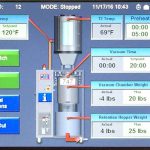 Maguire, NPE2018, secador de vacío, transformación de plásticos, pantalla táctil, Alimatic