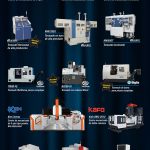 Maquinser, BIEMH 2018, feria de bilbao, fabricación aditiva, máquina herramiento, centro de mecanizado, centro de torneado, impresora 3D HP