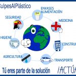 Campaña plástico, aimplas, anarpla, avep, plasticseurope, cicloplast, verdades sobre plásticos, #Noculpesalplastico, plásticos