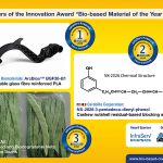 bio-based awards 2018, nova-institute, aimplas, bioplásticos, torre de agua, PLA, plásticos biodegradables, economía circular, colonia