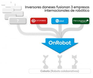 El ex CEO de Universal Robots, Enrico Krog Iversen, y el Fondo de Crecimiento Danés, han impulsado la fusión de tres empresas del sector de la robótica colaborativa: On Robot, OptoForce y Perception Robotics.