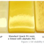 albodur 1055, poliuretano, comindex, Alberdingk Boley