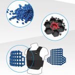 thermolast K, elastómero termoplástico, tpe, kraiburg, tecnología de acolchado, chalecos, protectores, hexaflex, acolchado hexaflex