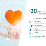 repsol, repsol healthcare, compamed 2018, dispositivos médicos, packaging farmacéutico, plástico, polipropileno, pp, polipropileno esterilizable , esterilizable con rayos gamma