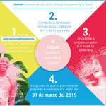 covestro, onu, organización de naciones unidas, departamento de medio ambiente, ecología, economía circular, futuro sostenible, salvar el planeta, luchar contra el cambio climático, plásticos, concurso, jóvenes, jóvenes campeones de la tierra