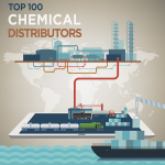 ranking distribuidores de productos químicos, brenntag, ICIS, química, especialidades químicas, distribución de productos químicos