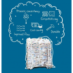 ExxonMobil Rethink Recycle