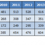 Mercado español de moldes 2018