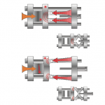 sistema de rodillera central de Bole