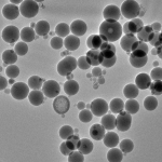 Gaiker Nanomateriales