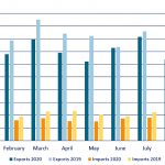 maquinaria alemana plásticos