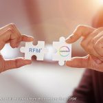 covestro RFM
