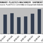 maquinariaplasticosna