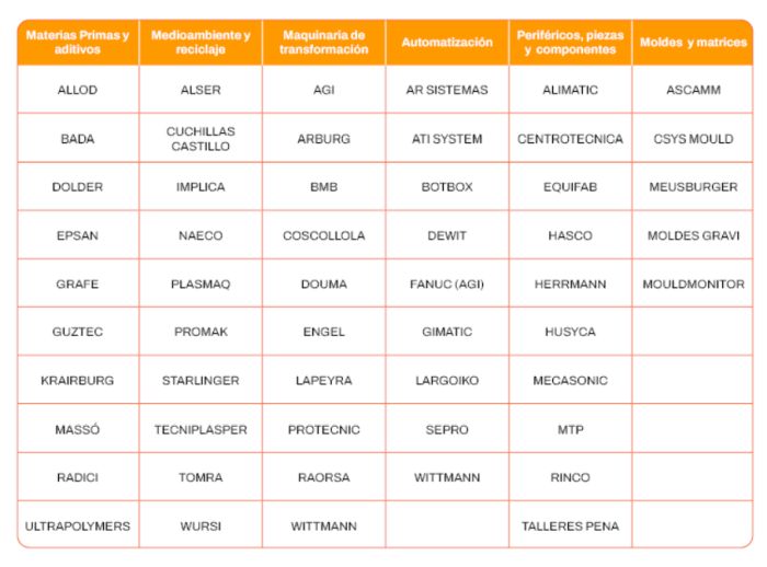 equiplast 2026