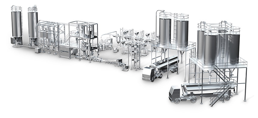 Planta de compoundig Coperion K2025