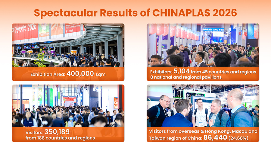 chinaplas 2026