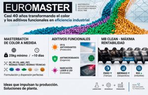 masterbatches de color, aditivos funcionales y purgadores
